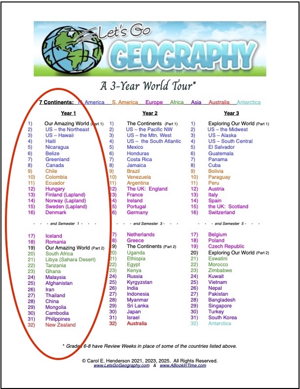 Let's Go Geography Schedule - Year 1