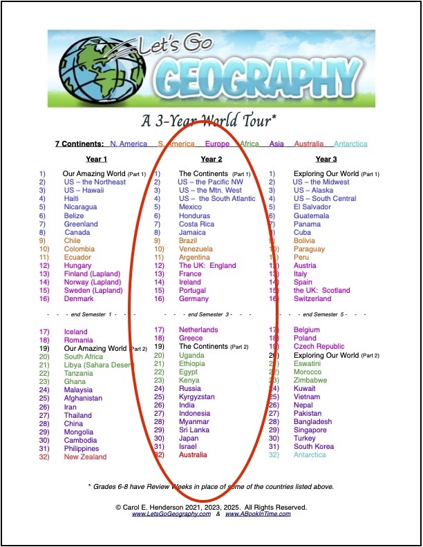 Let's Go Geography Schedule - Year 2